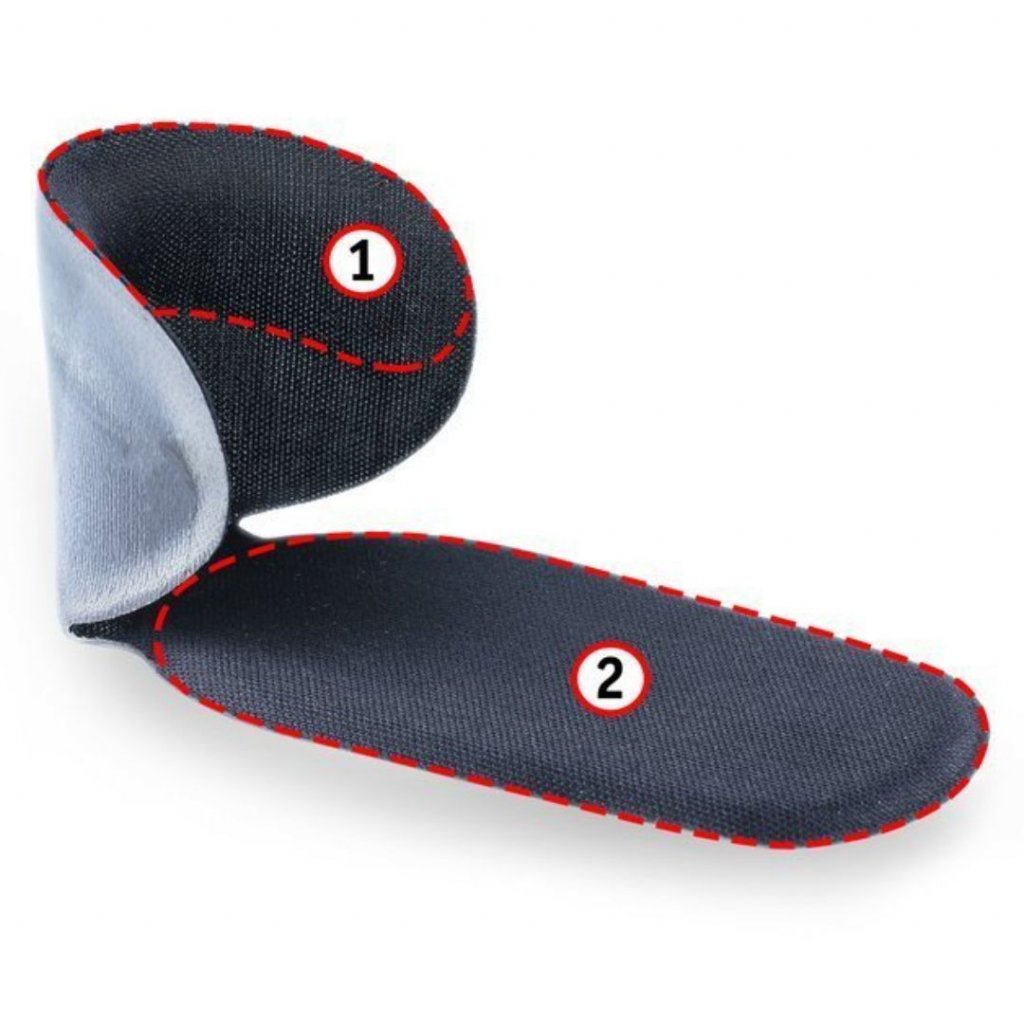 Konštrukcia vložiek proti vyzúvaniu topánok Black